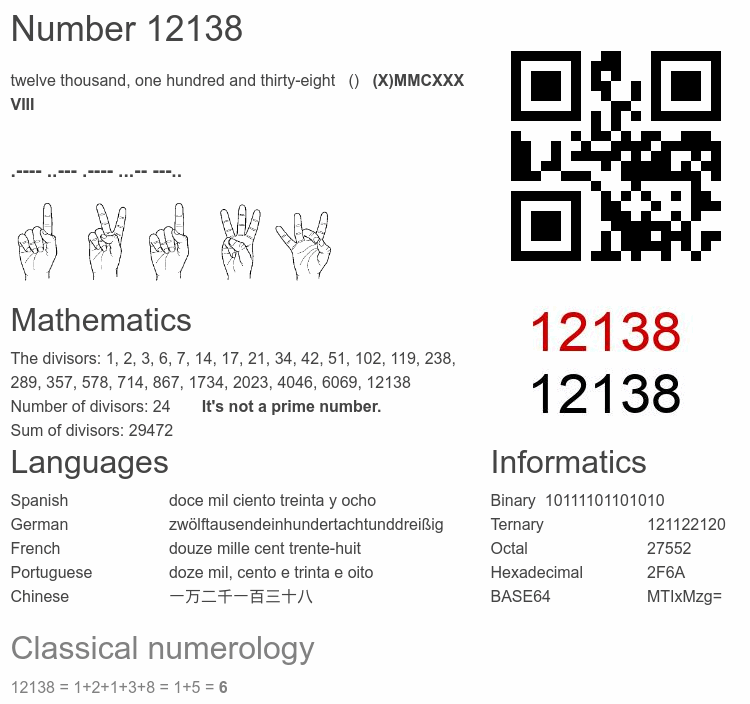 Number 12138 infographic