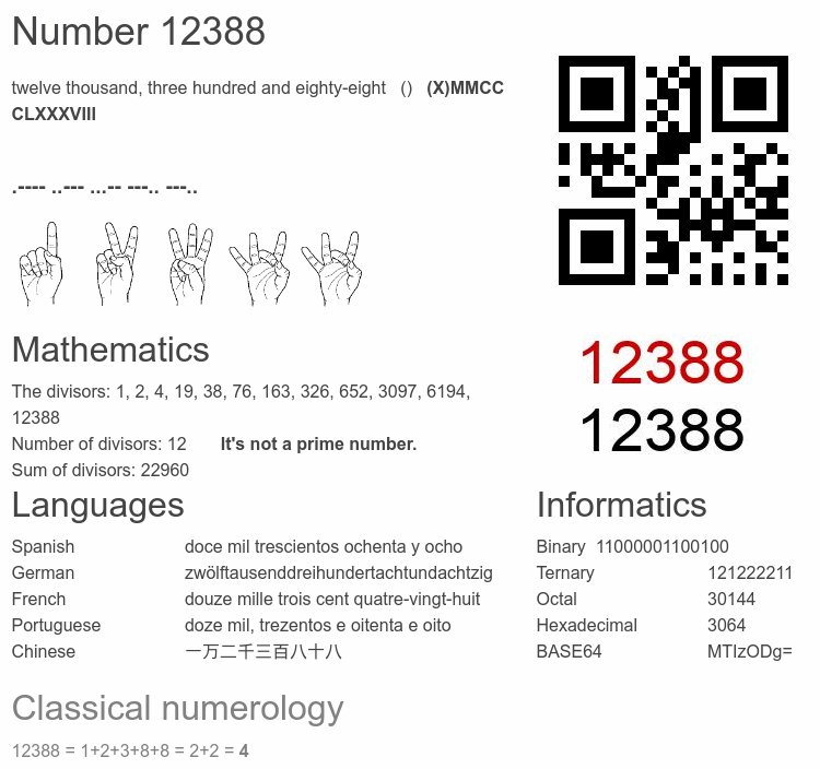 Number 12388 infographic