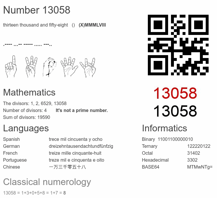 Number 13058 infographic