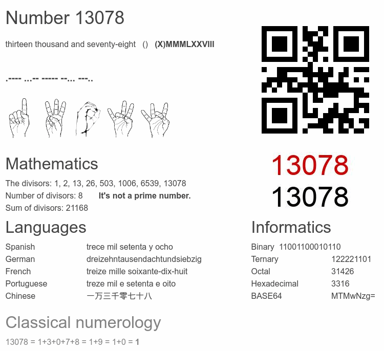 Number 13078 infographic