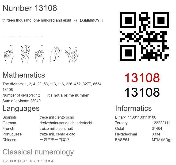 Number 13108 infographic