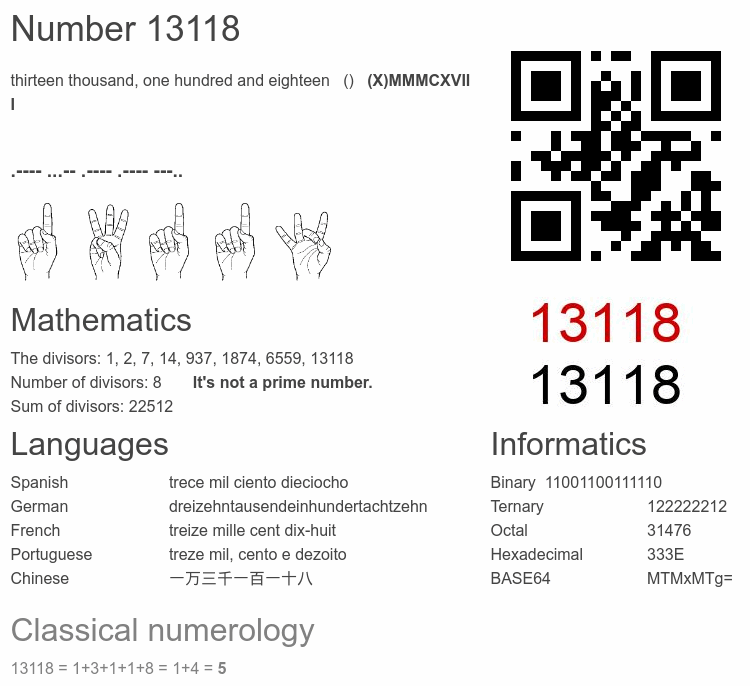 Number 13118 infographic