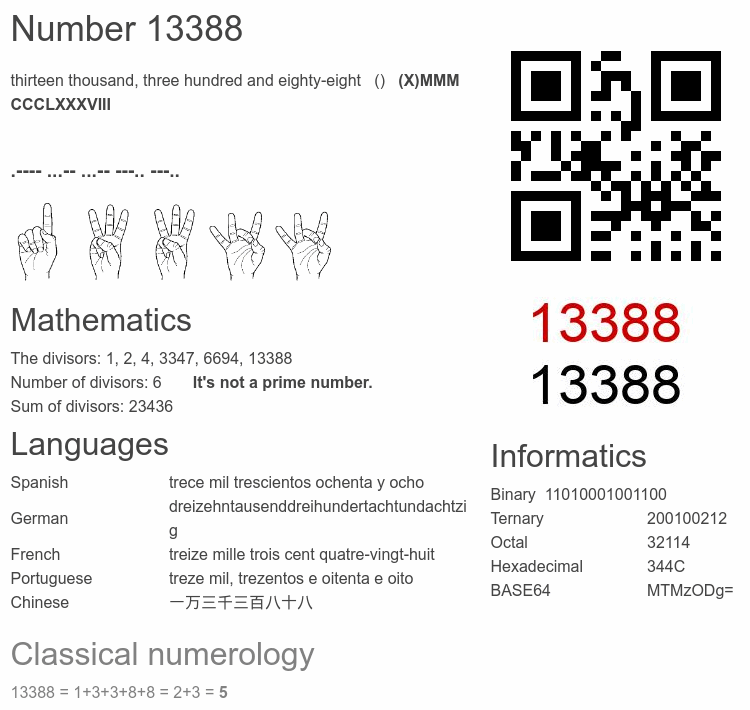 Number 13388 infographic