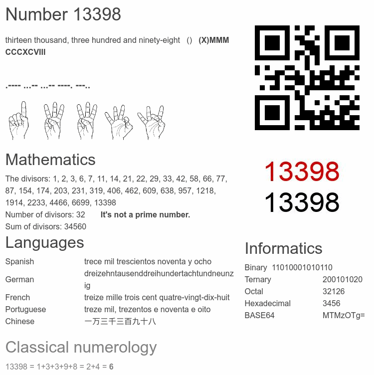 Number 13398 infographic