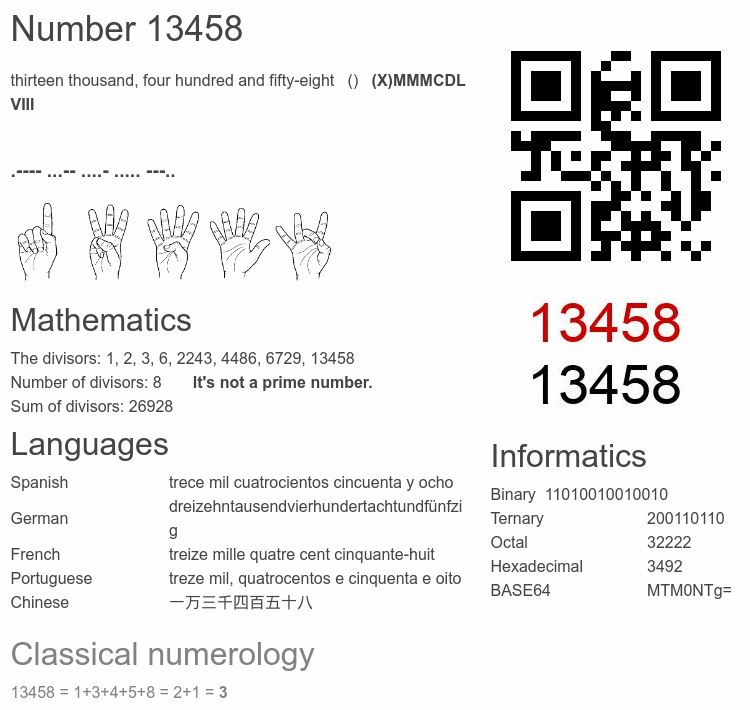 Number 13458 infographic