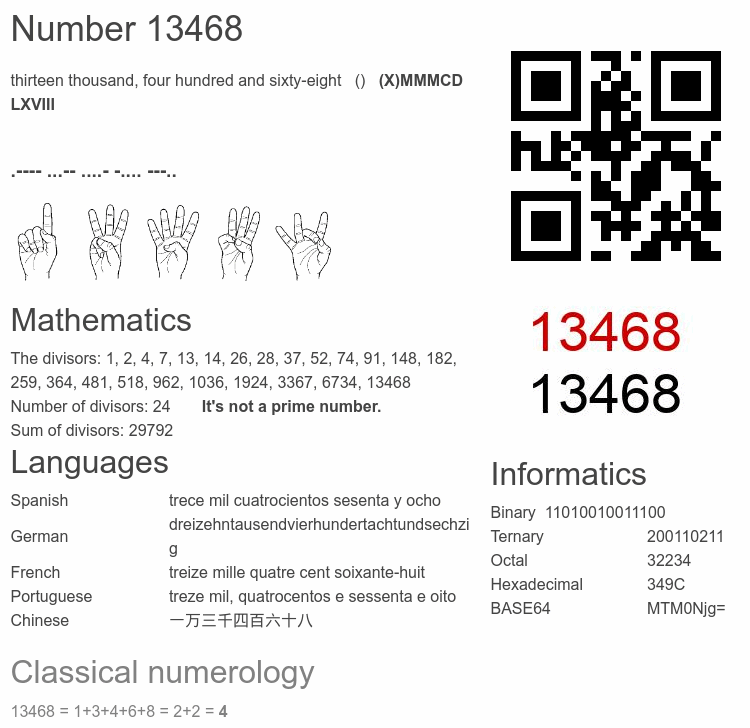 Number 13468 infographic