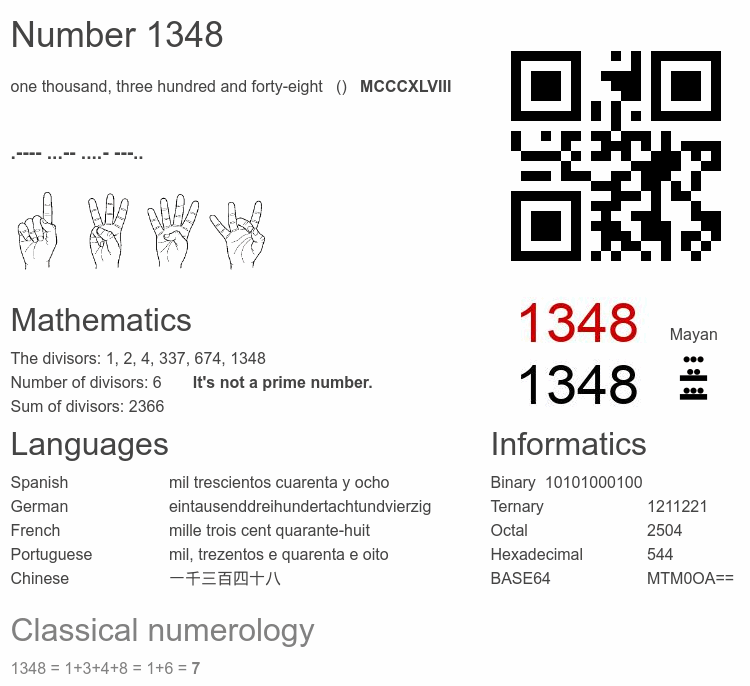 Number 1348 infographic