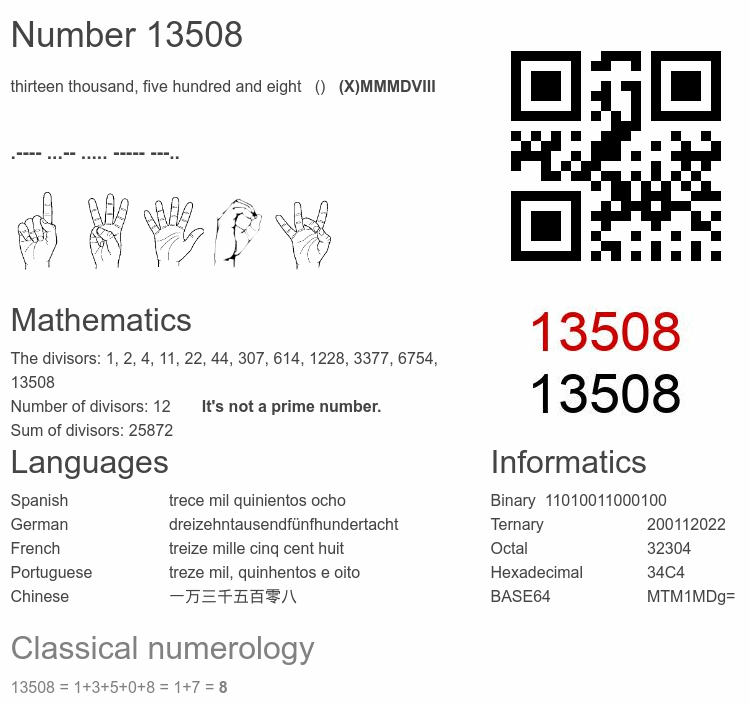 Number 13508 infographic