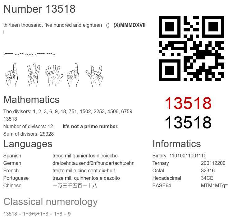 Number 13518 infographic