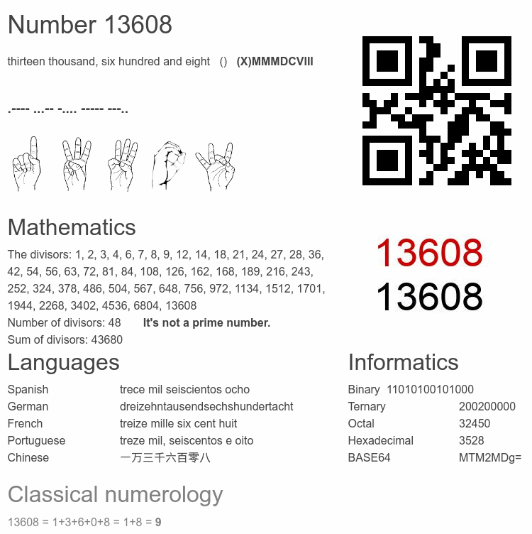 Number 13608 infographic
