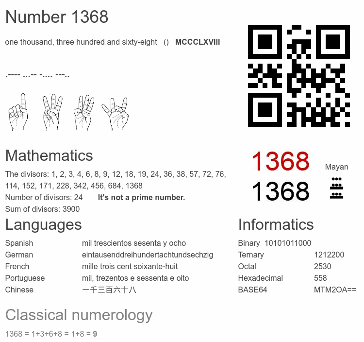 Number 1368 infographic