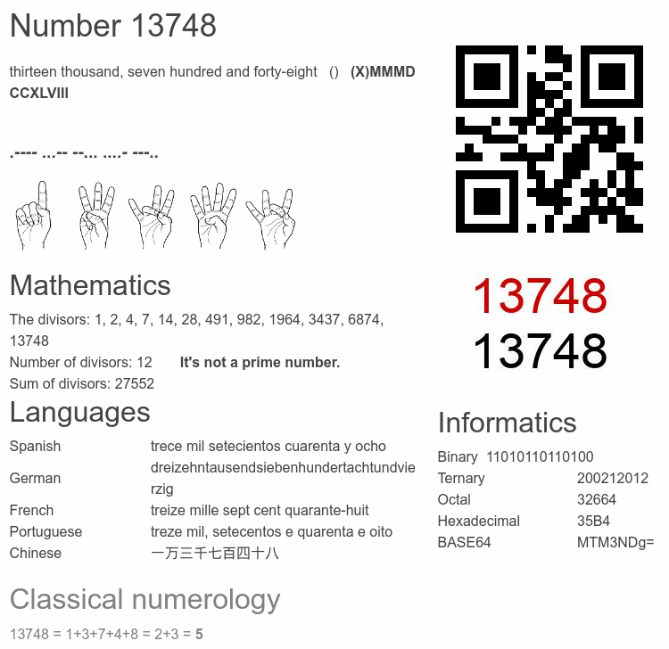 Number 13748 infographic