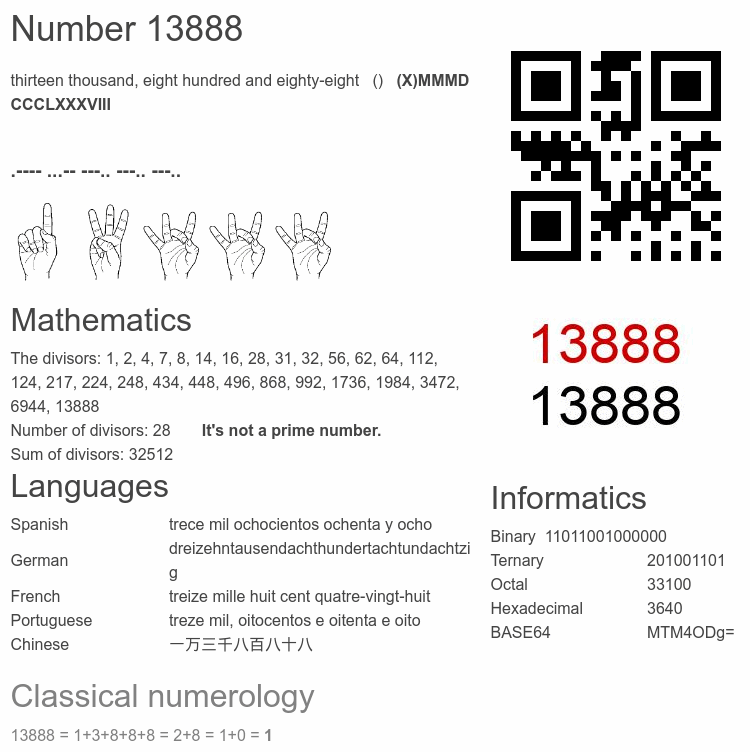 Number 13888 infographic