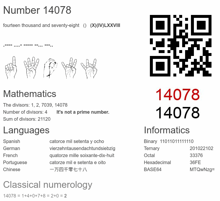 Number 14078 infographic