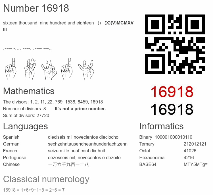 Number 16918 infographic