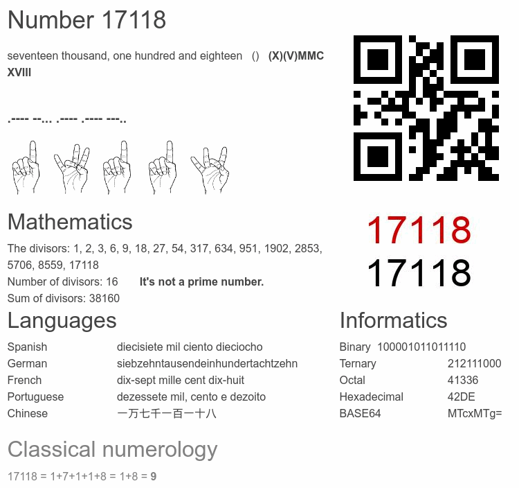 Number 17118 infographic