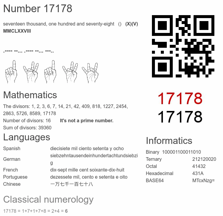 Number 17178 infographic