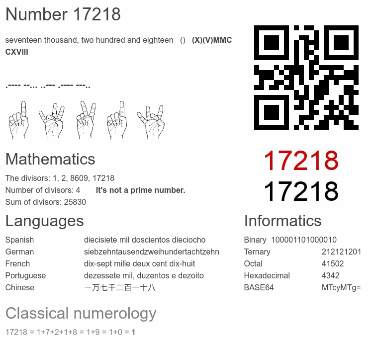 Number 17218 infographic