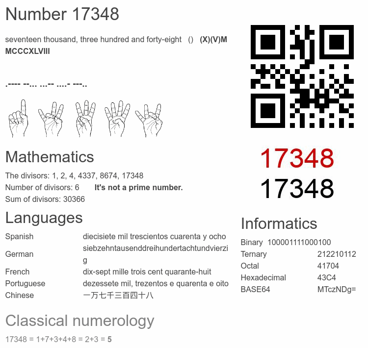Number 17348 infographic