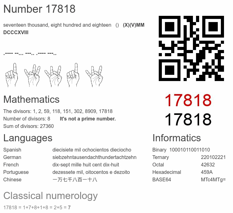 Number 17818 infographic
