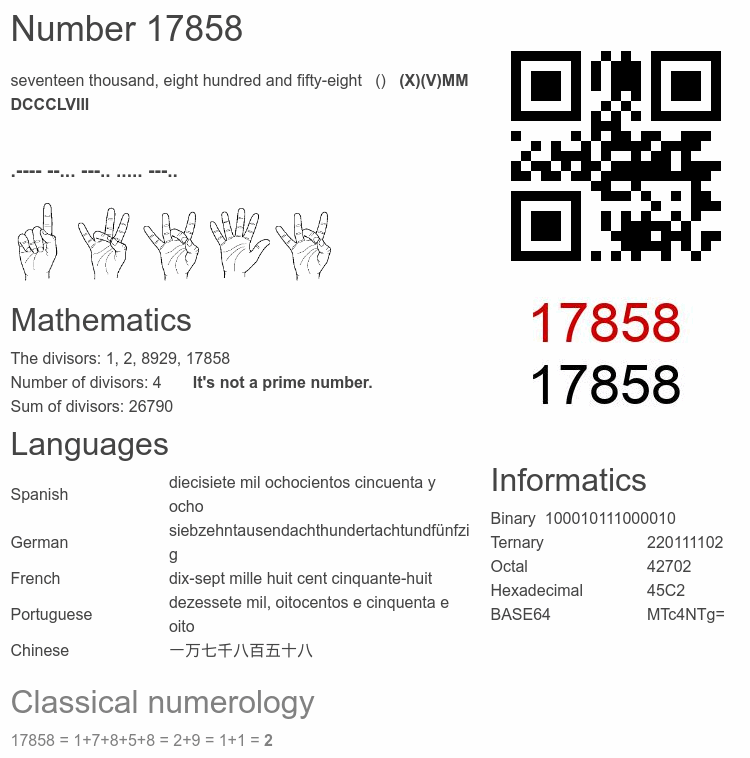 17858 number, meaning and properties - Number.academy