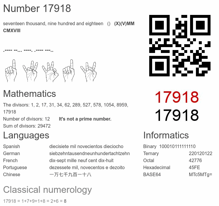 Number 17918 infographic