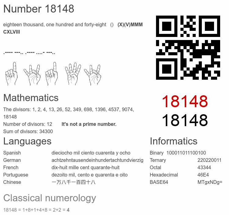 18148 number, meaning and properties - Number.academy
