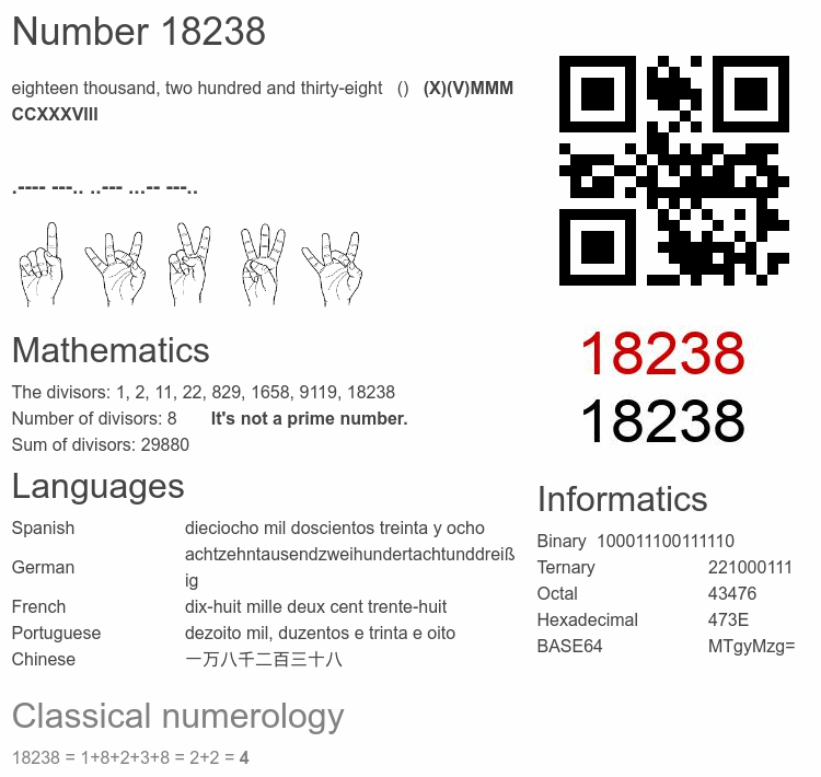 18238 number, meaning and properties - Number.academy