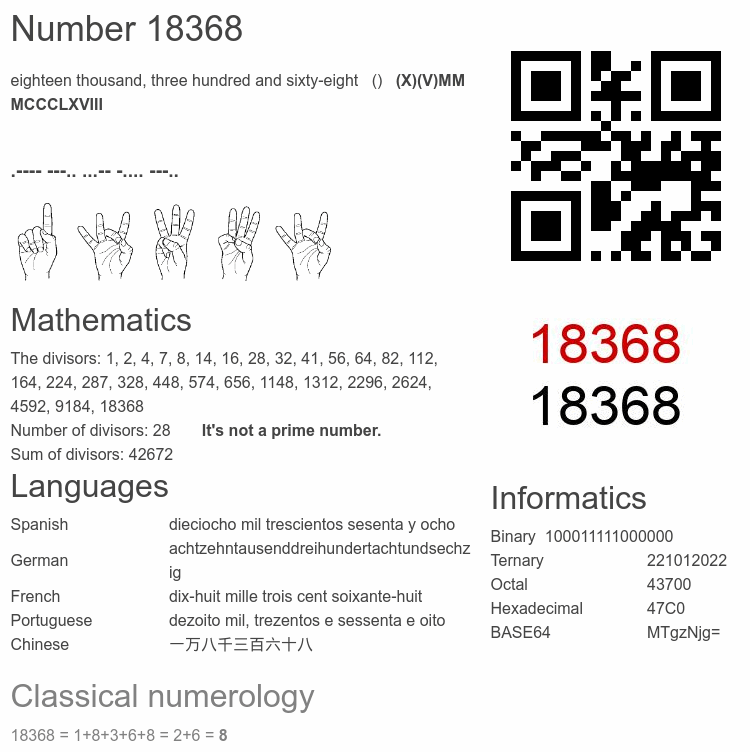 Number 18368 infographic