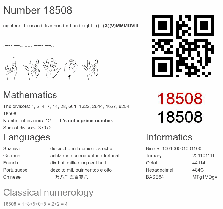 Number 18508 infographic