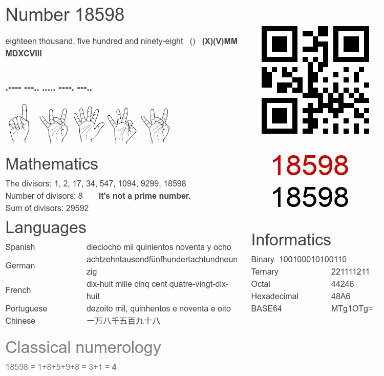 Number 18598 infographic