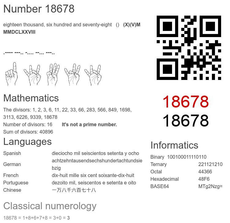 Number 18678 infographic