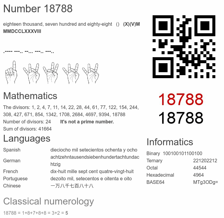 Number 18788 infographic
