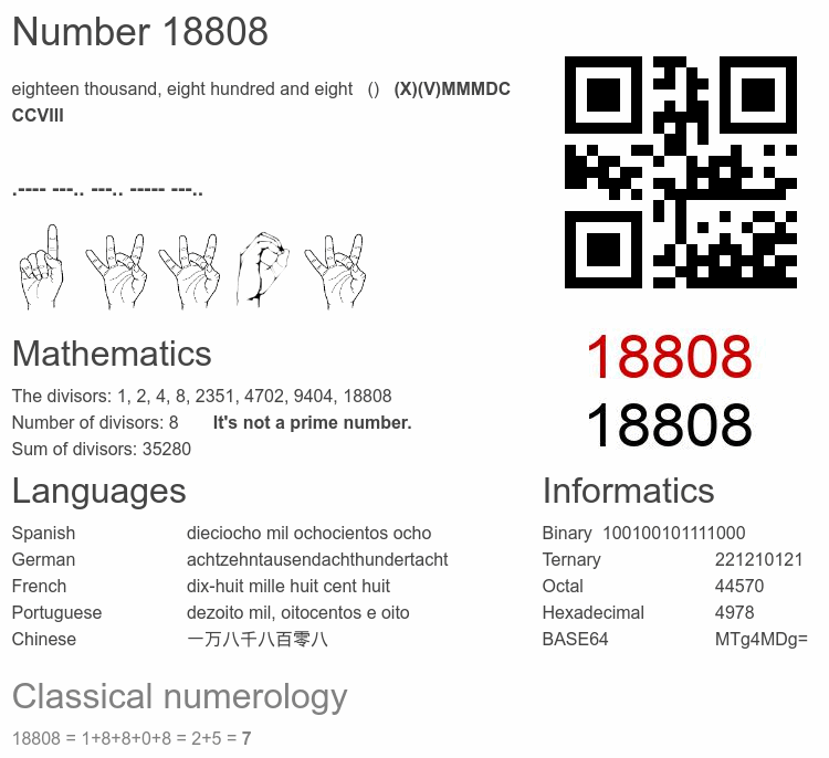 Number 18808 infographic