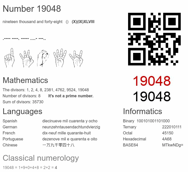 Number 19048 infographic