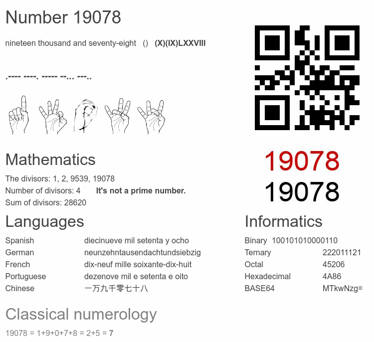 Number 19078 infographic