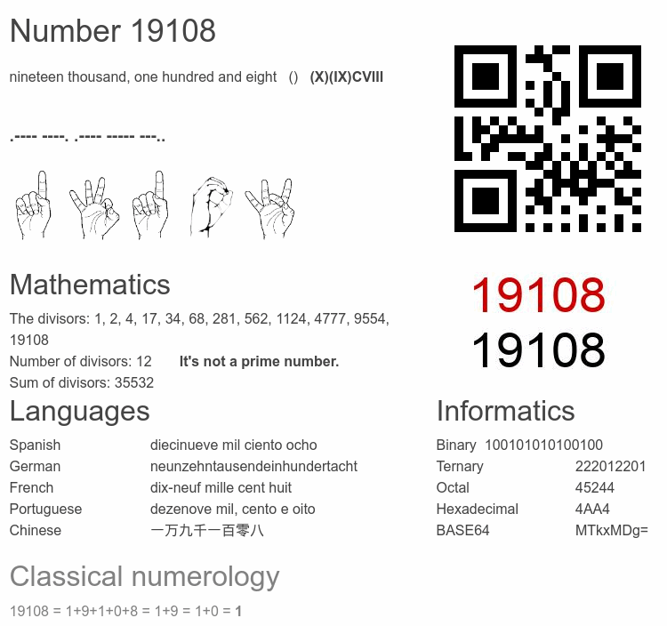 Number 19108 infographic