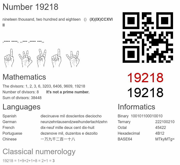 Number 19218 infographic