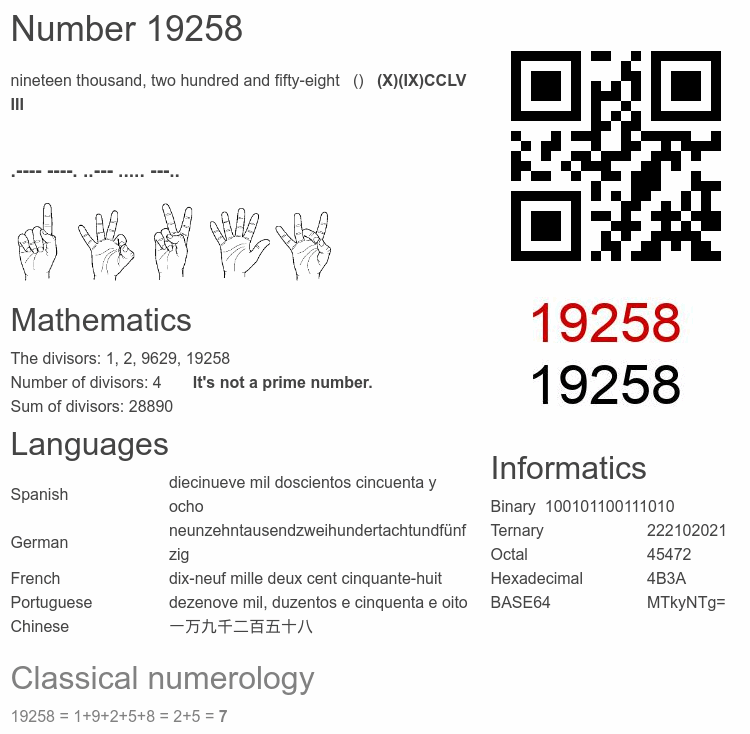 Number 19258 infographic