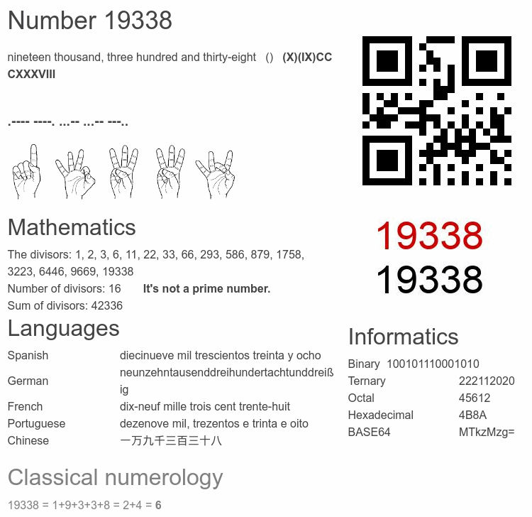 Number 19338 infographic