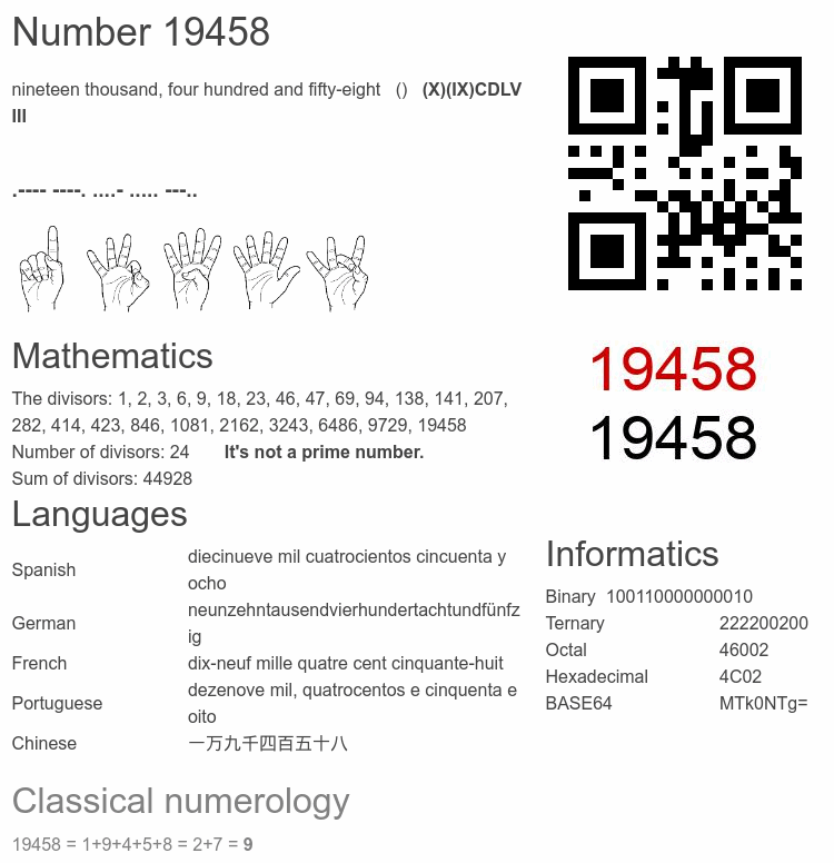 Number 19458 infographic