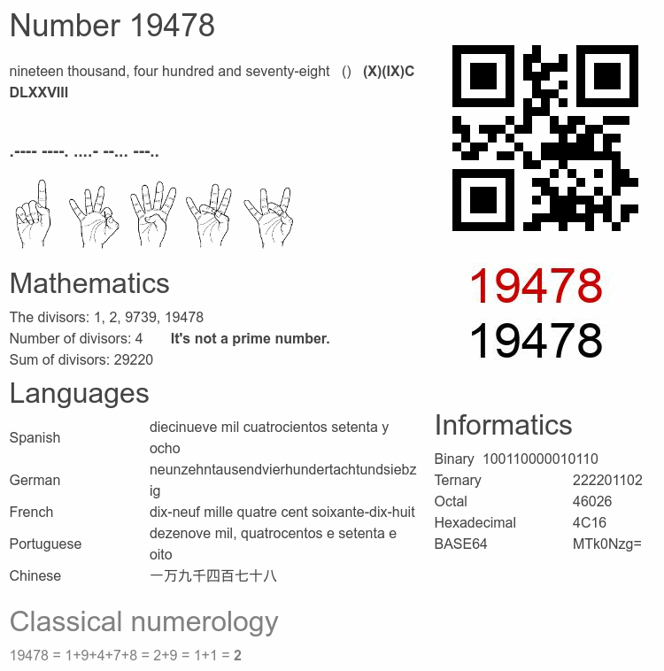 Number 19478 infographic