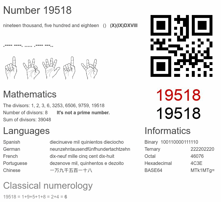 Number 19518 infographic