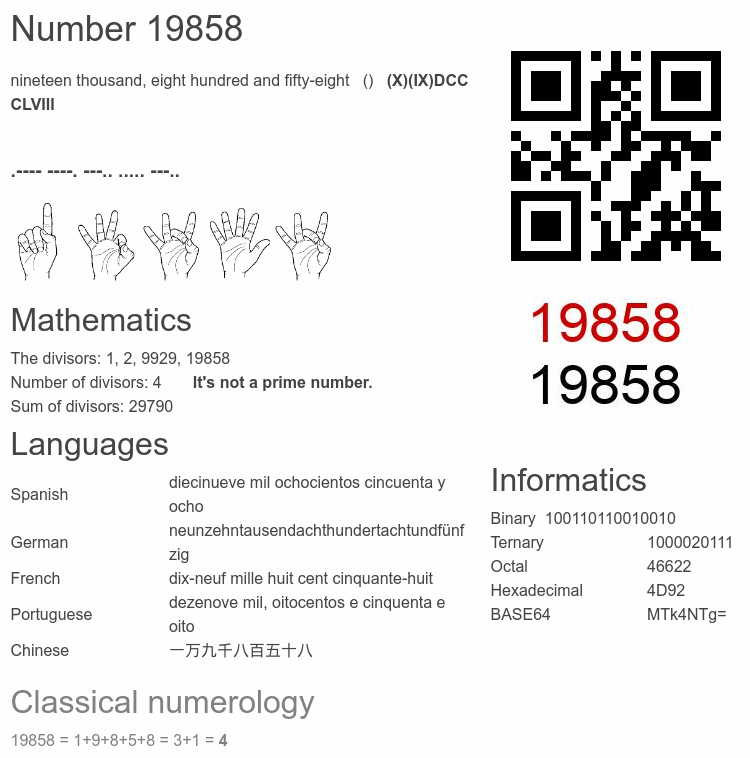 Number 19858 infographic