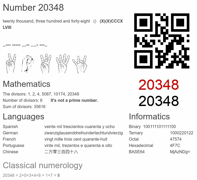 Number 20348 infographic