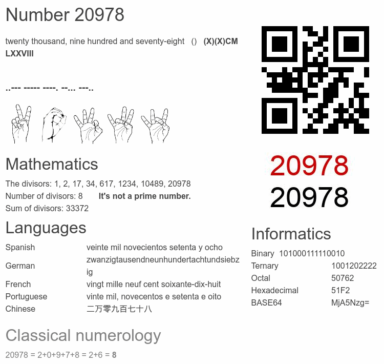 Number 20978 infographic