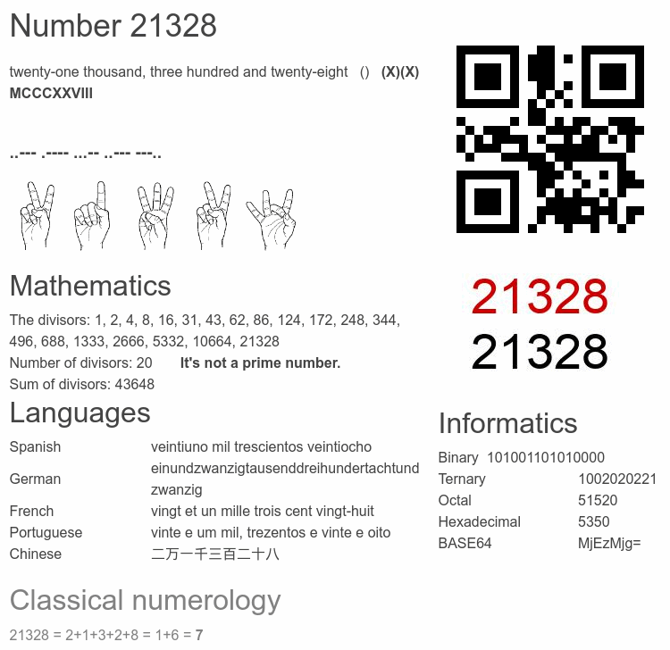 Number 21328 infographic