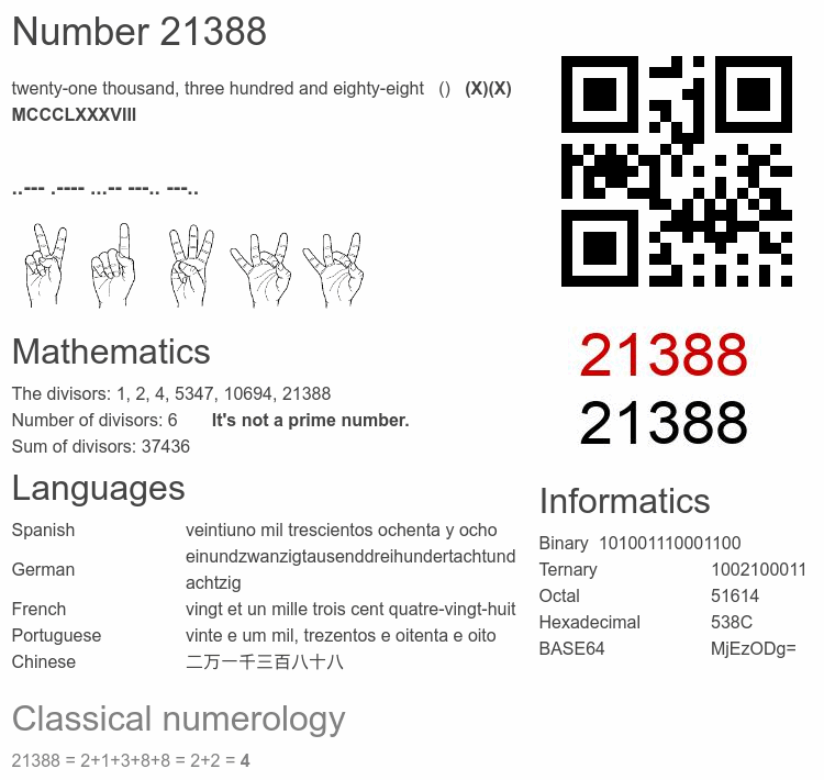 Number 21388 infographic