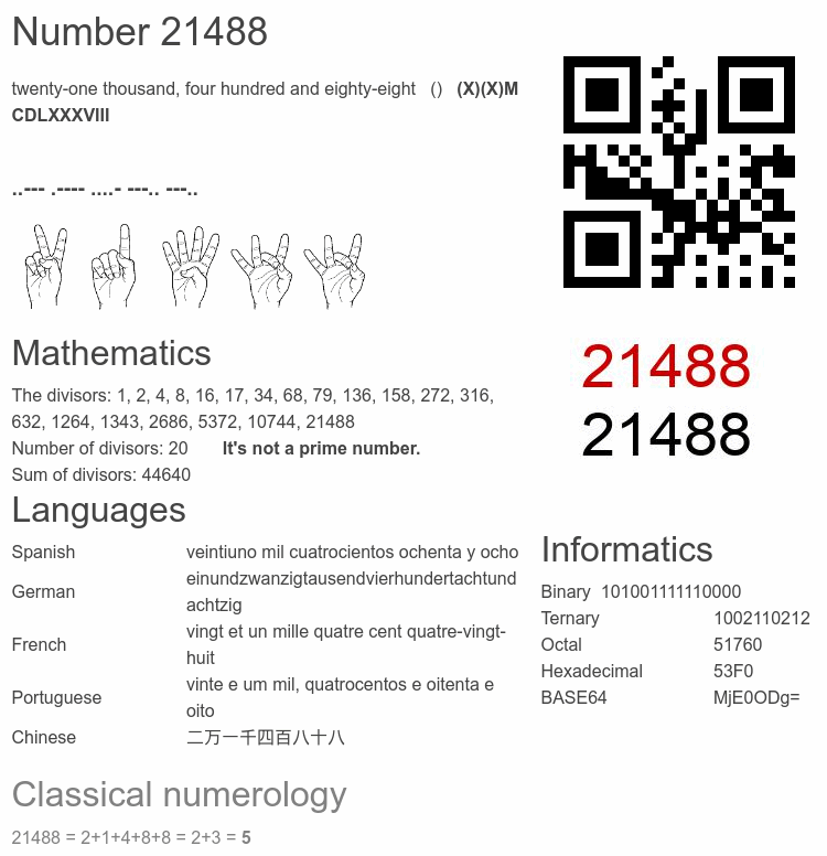 Number 21488 infographic