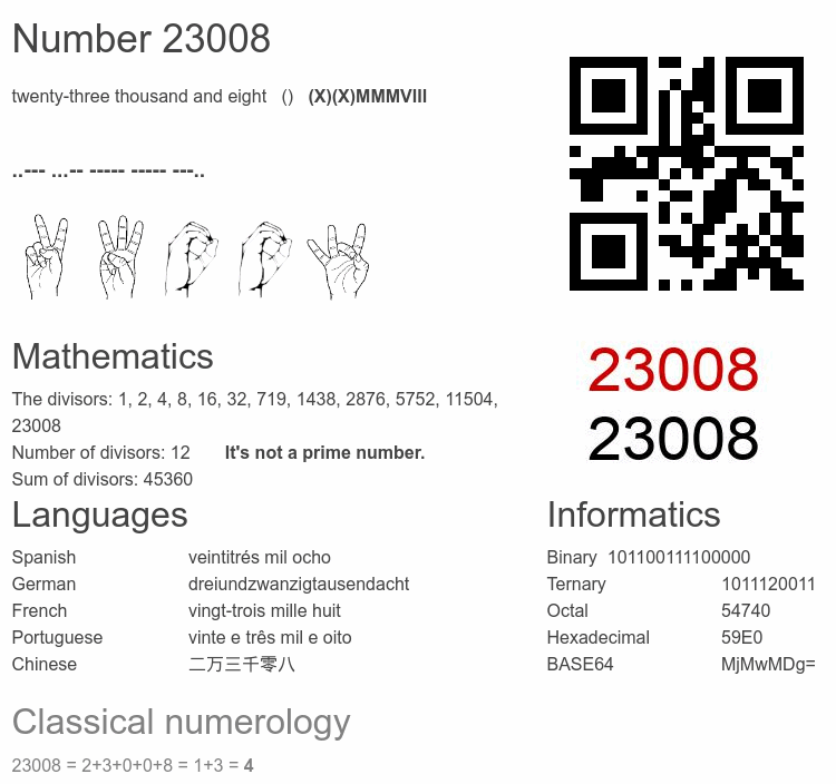 Number 23008 infographic